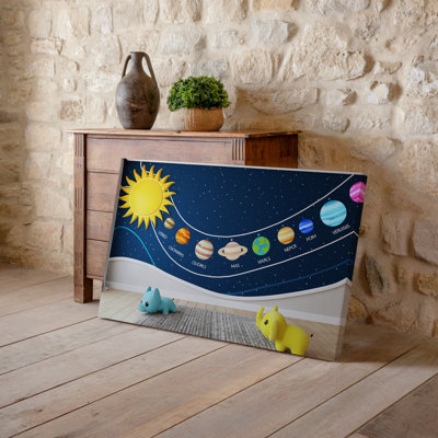 Toile, chambre d'enfant fantaisiste, art mural représentant le système solaire avec un grand soleil stylisé, art mural