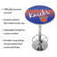 Rond 27,37 po