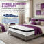 Matelas hybride 12 po - Mousse à mémoire de forme rafraîchissante et ressorts ensachés pour le soulagement de la pression et le soutien de la colonne vertébrale - Isolation de mouvement, support de bord - Comprimé, installation facile-506242691