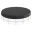 Round Covers