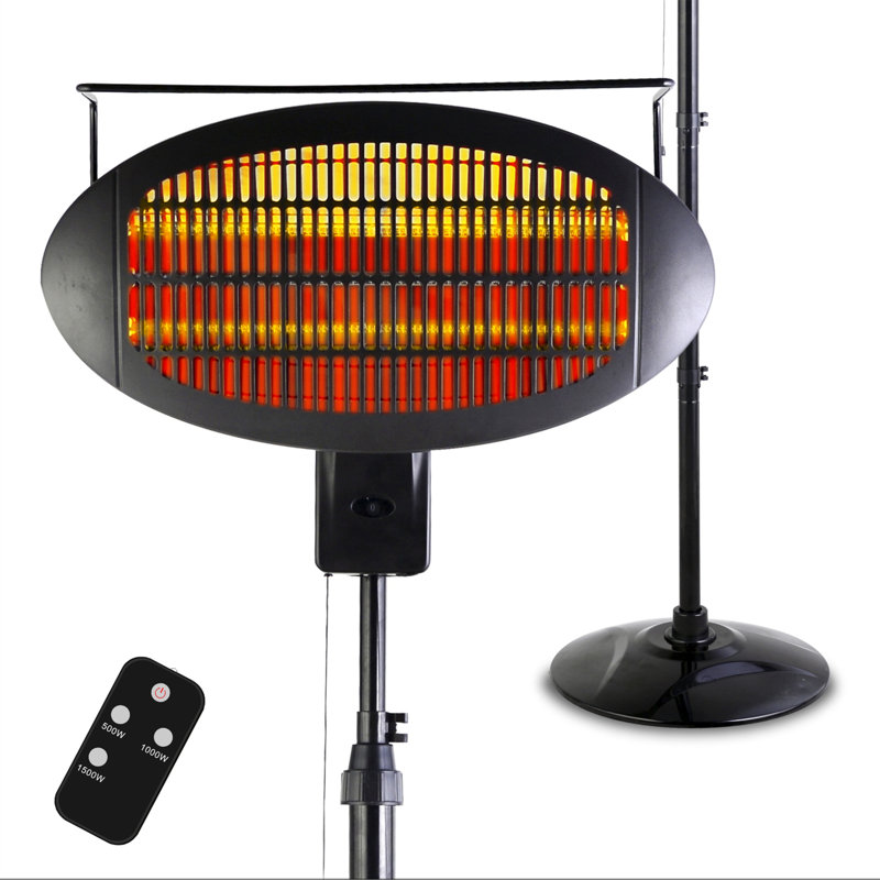 Chauffe-terrasse électrique pour garage Garage