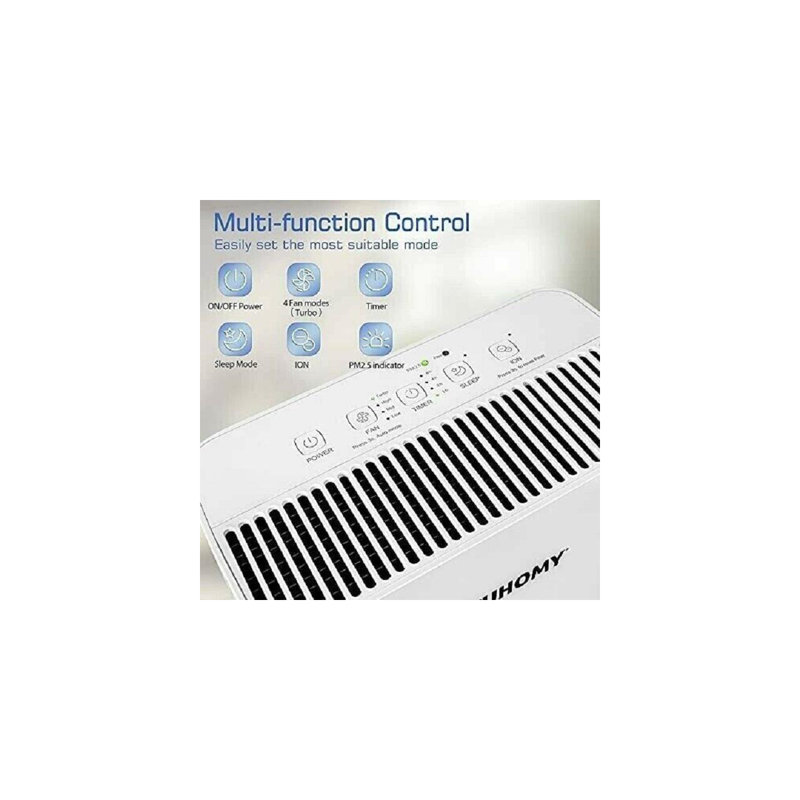 Euhomy Air Purifier with True HEPA Filter for 330 Cubic Feet