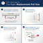 Poignée d'armoire Faircrest-111952281-111952286