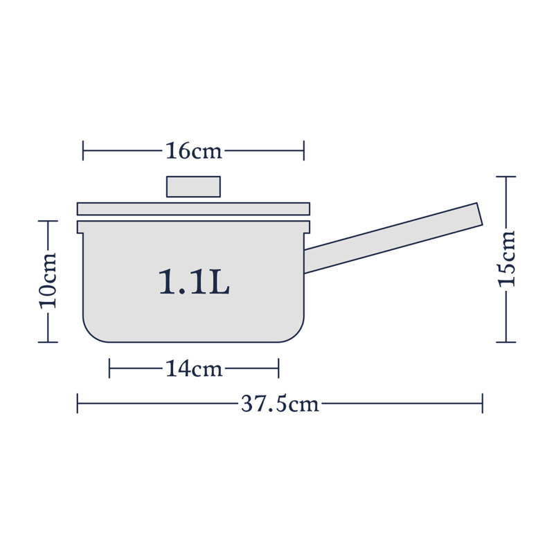 Stay Cool Stainless Steel Saucepan, 1.1L