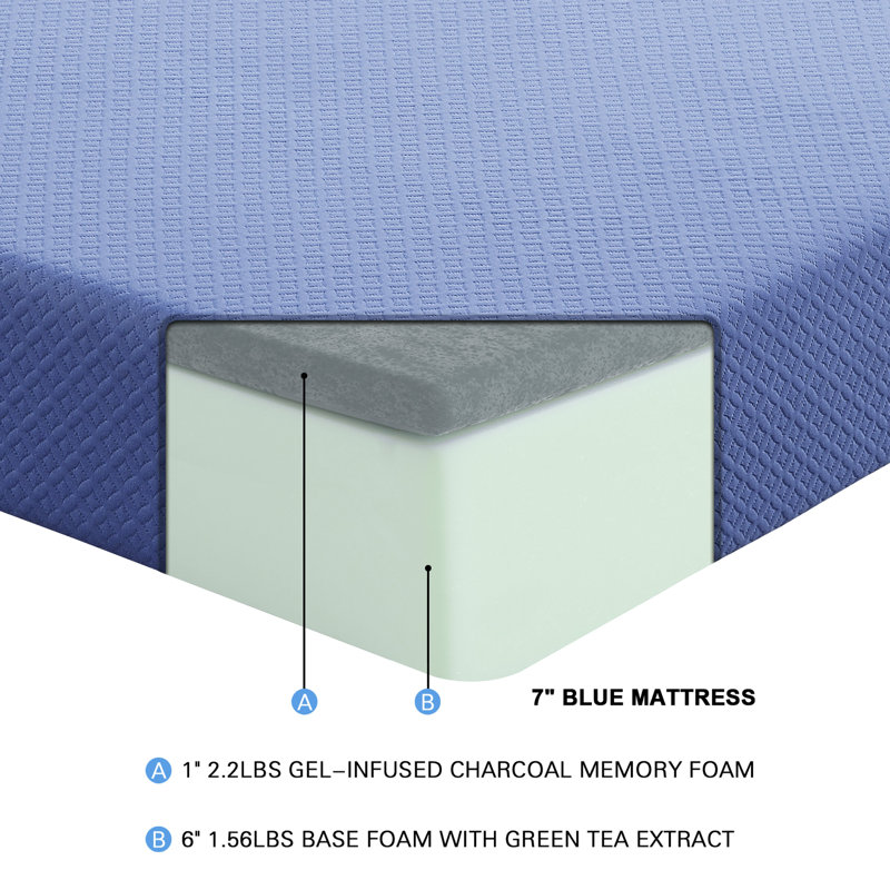 7Inch Twin Mattress And Pillow Set Breathable Fabric Gel-Infused Memory Foam Mattress, Blue, Mattress In A Box, Twin