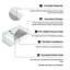Comptoir de meuble-lavabo 24 po avec lavabo en céramique blanche, comptoir de meuble-lavabo moderne certifié CUPC pour la rénovation de salle de bain
