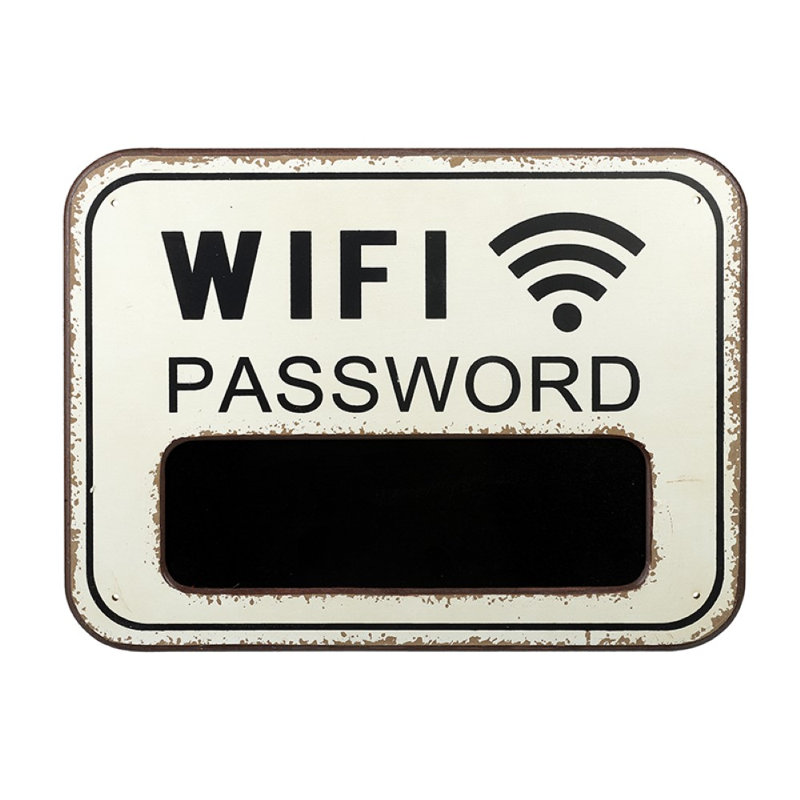 Wifi Password Sign