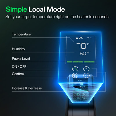 Portable Aeroflux Smart Grow Tent Heater With Thermostat