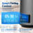 1.6 Gal 900W Water Distiller Machine with Smart LED Timer