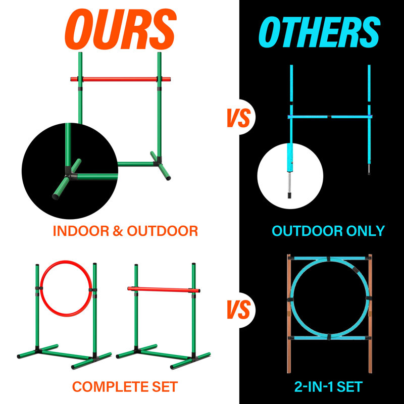 Orange and Green Dog Agility Training Set with Tunnel and Hurdles