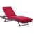 rouge est en rupture de stock