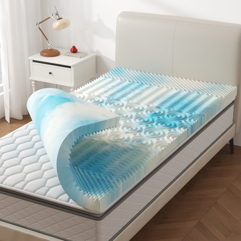 2"in Memory Foam Mattress Topper 5-Zone Pressure Relief Support Pad,Full,Blue, Full, 2"