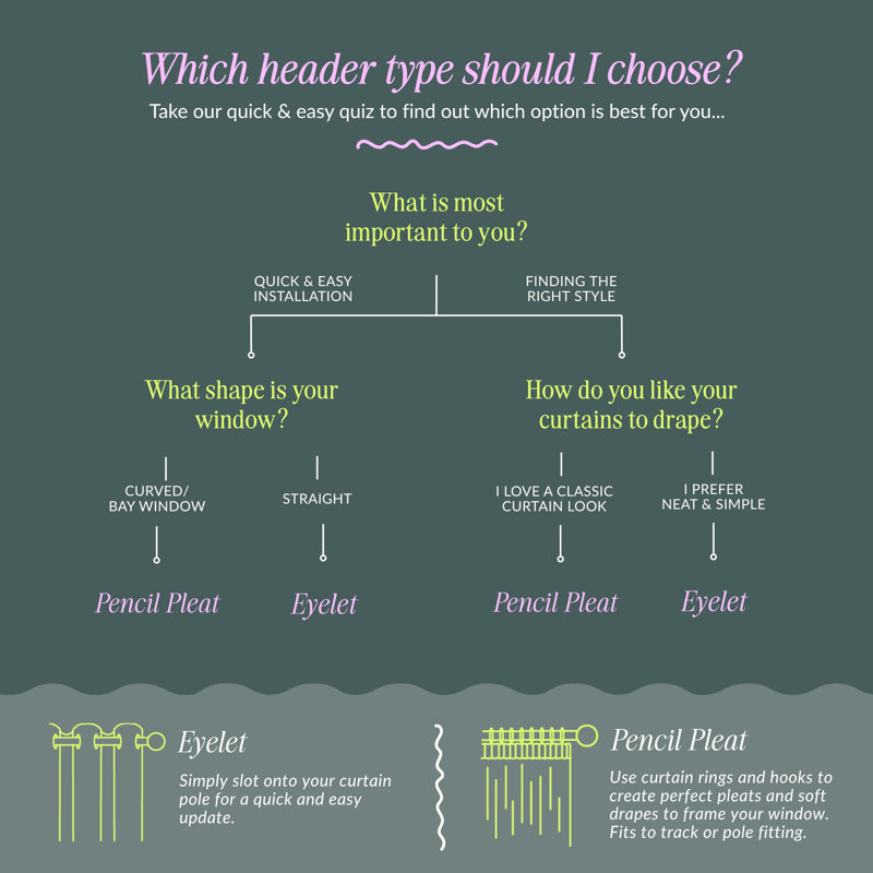 Dawn 100% Blackout Thermal Eyelet Curtains, Grey, 229cm Width x 229cm Drop