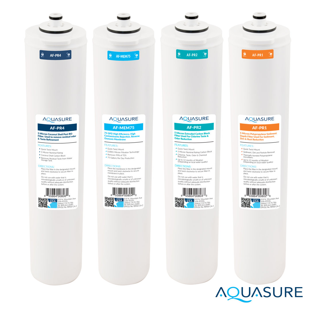 Replacement Filter Aquasure