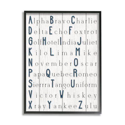 " Alpha Bravo Charlie Kids Alphabet Word Design " by Daphne Polselli