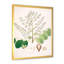 Botanique rétro - peinture sur toile-59815014-59815017