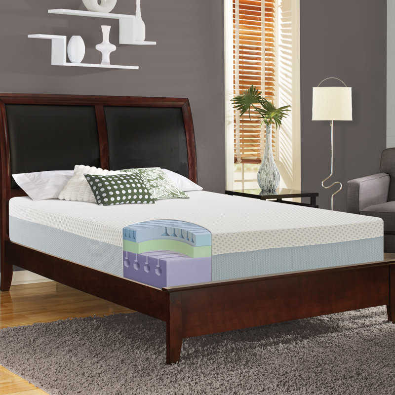 Latex 11'' Medium Mattress, Queen