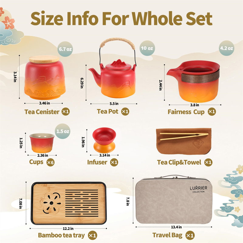 Latitude Run® Janiel 10oz. Teapot Set