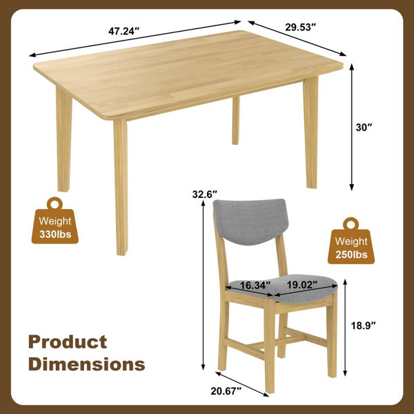 Dimensions du produit
