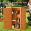 Outdoor Garden Storage Shed