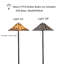 Lampe de travail sur pied 65 po Bendicty