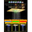 20"Shower Head Remote Control-93565529