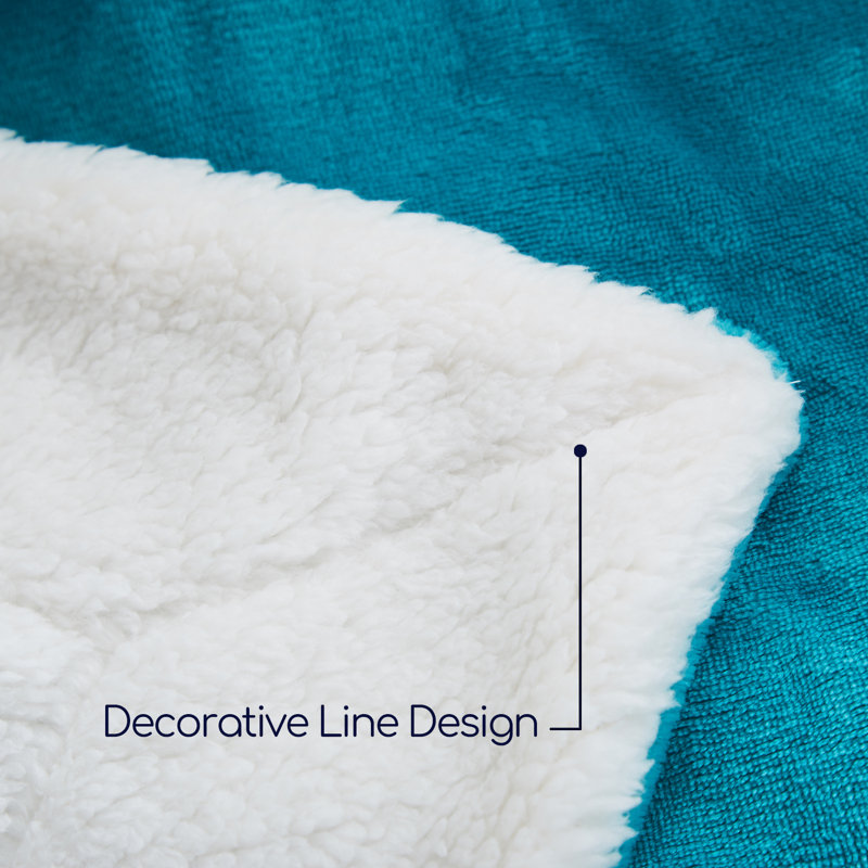 Couverture polaire en sherpa Sherpa0120210309, Simple, Sarcelle