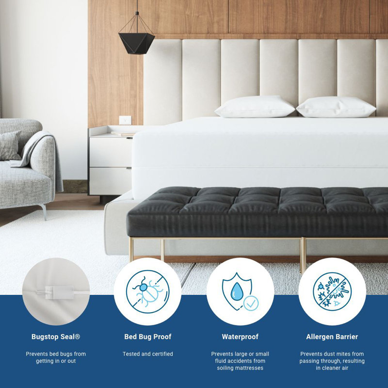 Twin 9" Heavy Duty Vinyl Zippered Mattress Protector