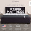 Matelas Cloud Hybrid-111115751