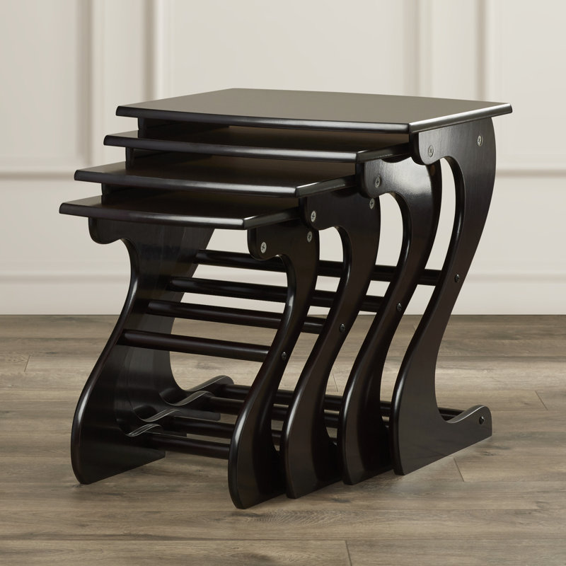 Beloit Nesting Tables