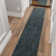 Kaira Soft Non-Slip Indoor Rug