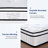 10" Medium Memory Foam Mattress-1924319309