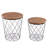 Nesting Tables