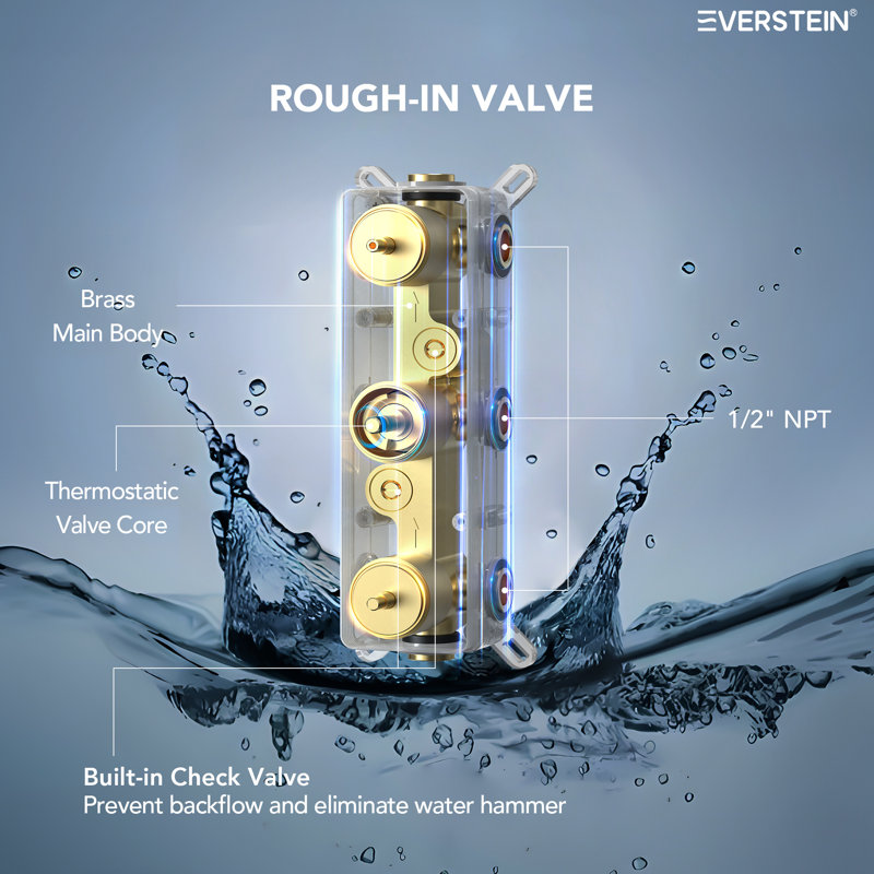 Thermostatic Rainfall Shower System 12" High-Pressure Shower Head with Rough-in Valve, Brushed Gold