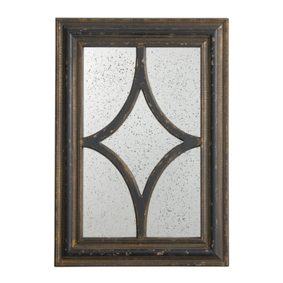 Kerio Mirror