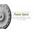 Endurathane Flower Spiral Ceiling Medallion, 12 1/4"OD x 2 1/4"P (Fits Canopies up to 2"), Factory Primed-27783595