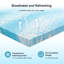 Surmatelas en mousse viscoélastique 3 "Wufram Alwyn Home-276721370