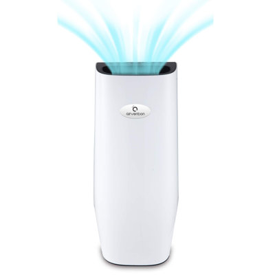 ZACHVO Tabletop Air Purifier with HEPA Type Filter for 258 Cubic Feet