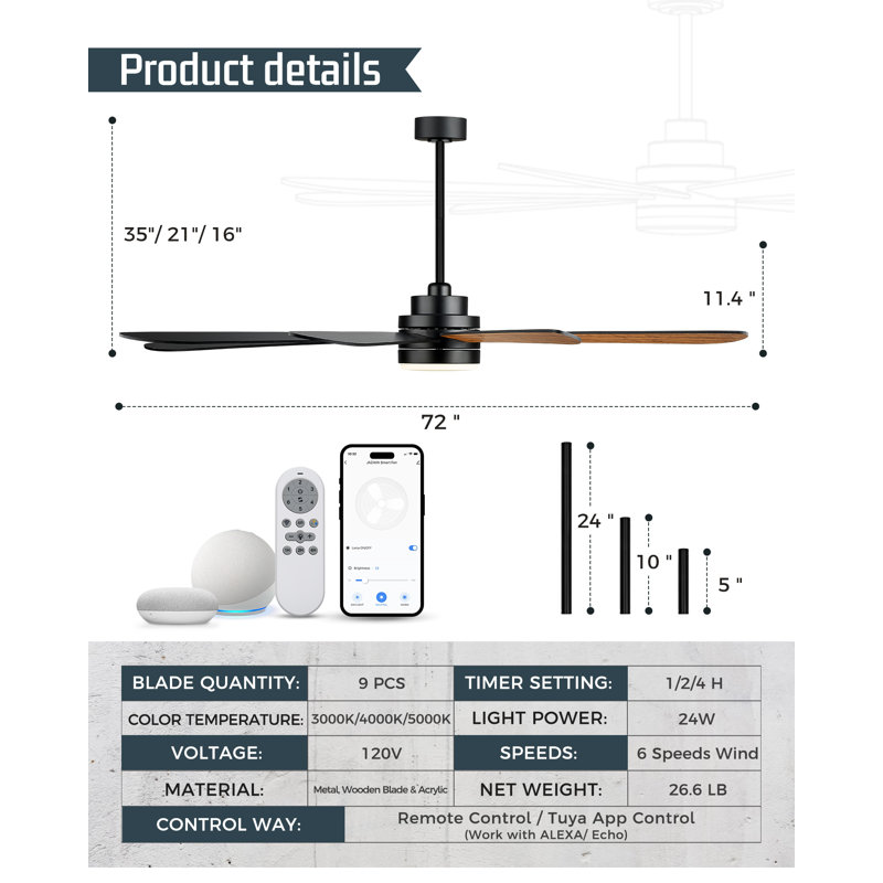 Ventilateurs de plafond à 72 pales de 72 pouces avec lumières, télécommande et application intelligente, DEL 24 W, 6 vitesses, moteur CC réversible silencieux, minuterie
