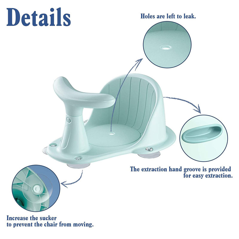 Anti Slip Bath Protector