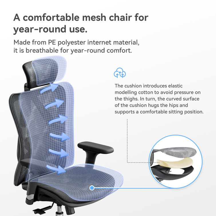 https://assets.wfcdn.com/im/11375104/resize-h755-w755%5Ecompr-r85/2607/260730890/High+Back+Ergonomic+Mesh+Task+Chair+Big+and+Tall+Reclining+Comfy+Home+Office+Chair+for+300lbs.jpg