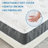 10" Medium Pillow Top Hybrid Mattress-1591247949-1588384448