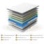 Matelas hybride dans une boîte, matelas à ressorts ensachés, matelas en mousse à mémoire de forme-828189610-828189612