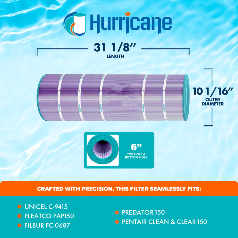 Hurricane Filter