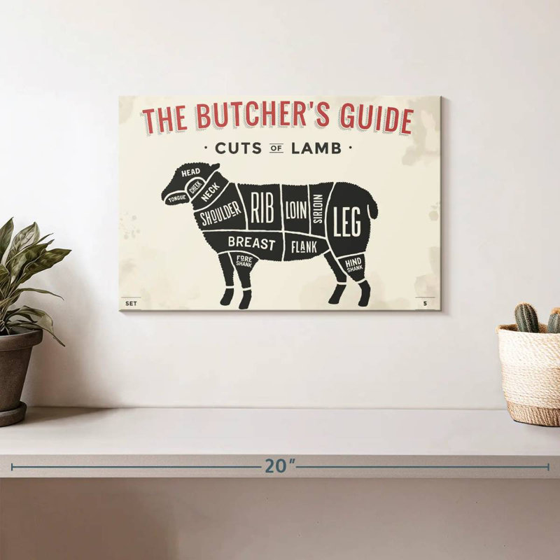 Guide du boucher pour les coupes d'agneau, H 8 po x l 12 po