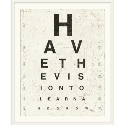 « ii », art textuel Eye Chart