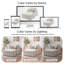 Fauteuil de lecture Coastal Accent-442929140