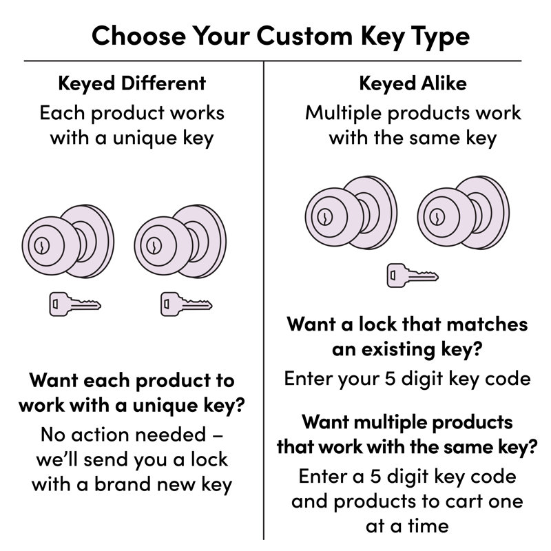 Entretoise tubulaire Emtek Saratoga, Bronze huilé, Levier Wembley, Gaucher