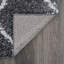 Tapis gris foncé à poils longs Roanoke-1518912032