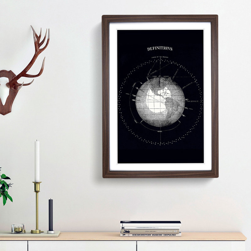 Celestial Astronomical Chart of Earth - Picture Frame Graphic Art Print, Walnut Framed, 48cm H x 36cm W x 2cm D